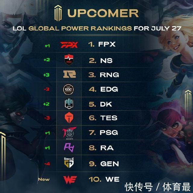 个人最好成 个人最好成